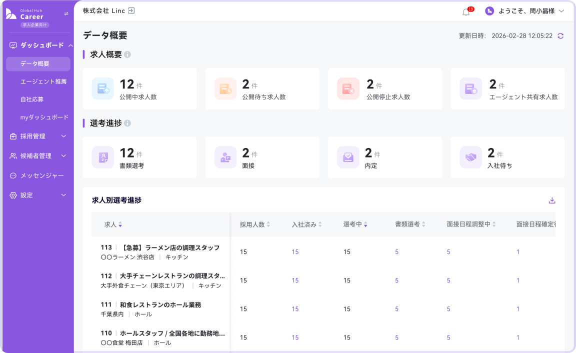 採用業務を一元管理